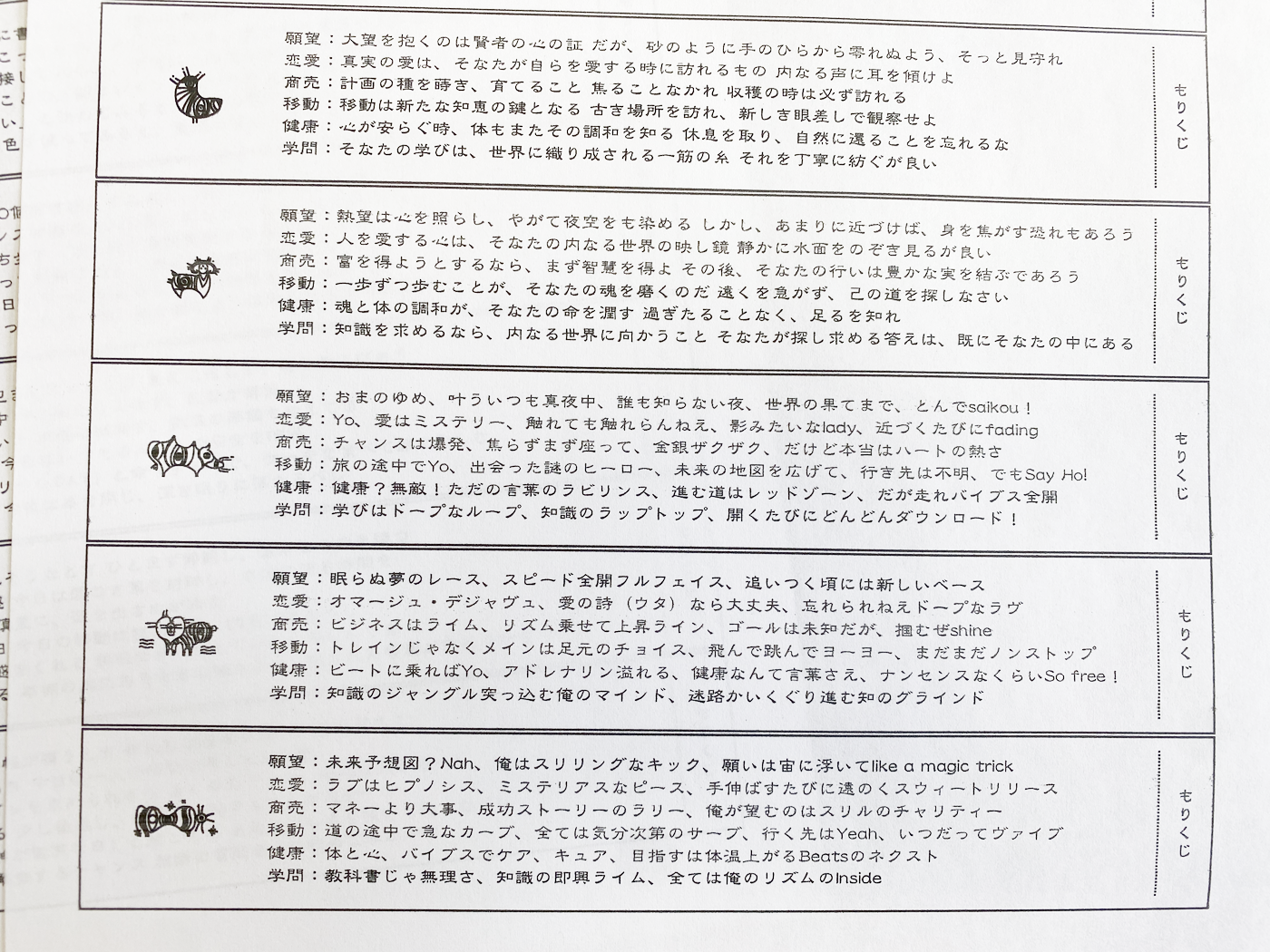 おみくじシステム